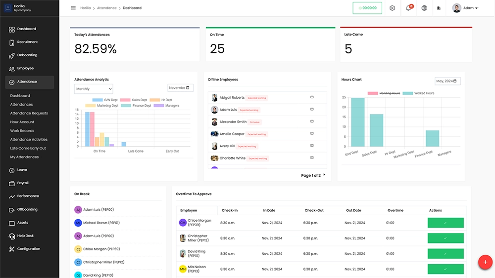 Control de Asistencia